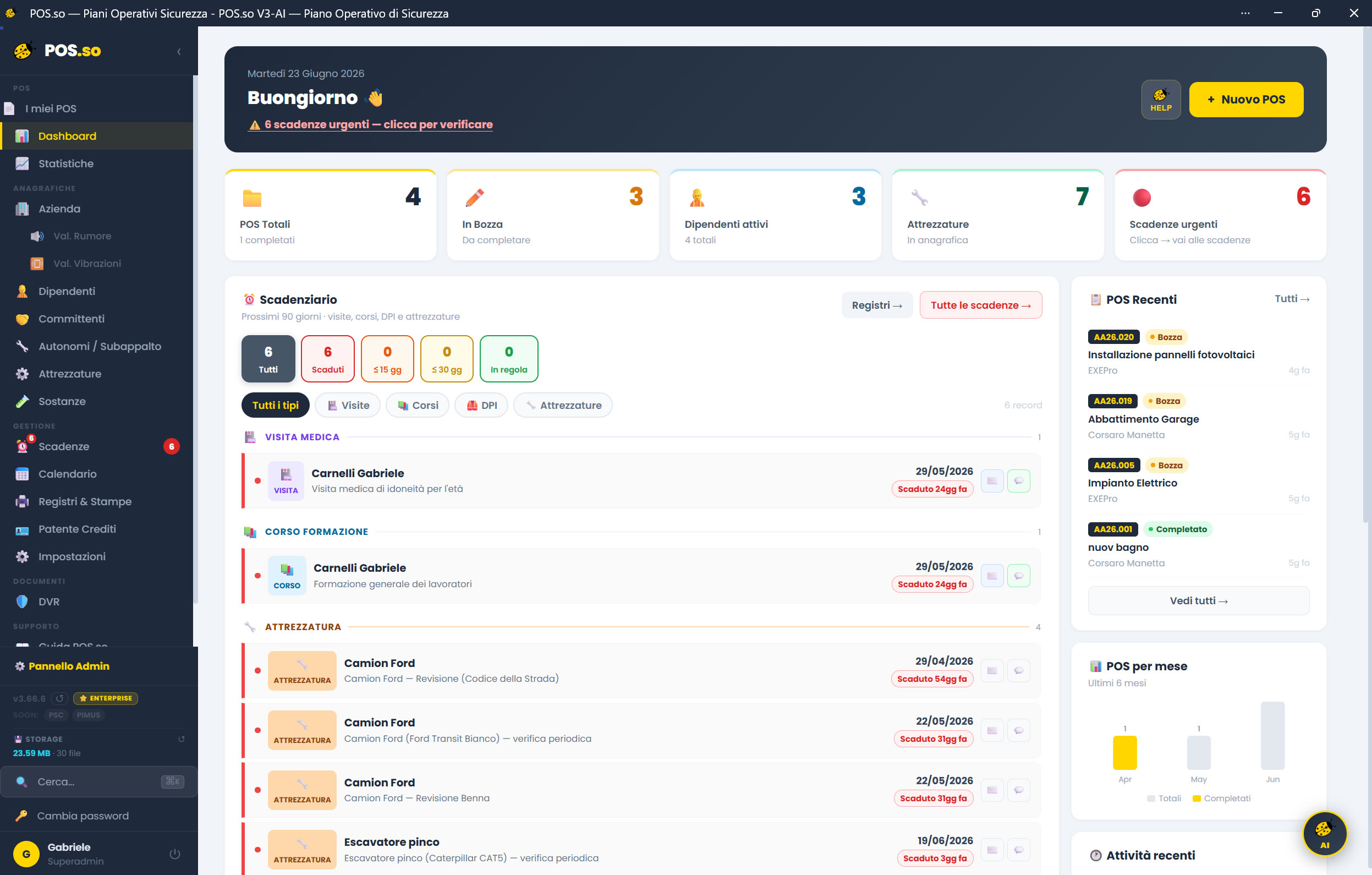 Dashboard di POS.so: scadenze sicurezza, dipendenti e POS recenti